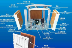 車間降溫選擇冷風(fēng)機(jī)是做好的方案！